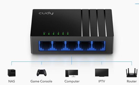 Cudy 5-Port Gigabit Desktop Switch