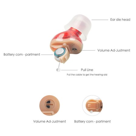 Mini Høreapparat Usynlig Øreassistent til Ældre - Perfet