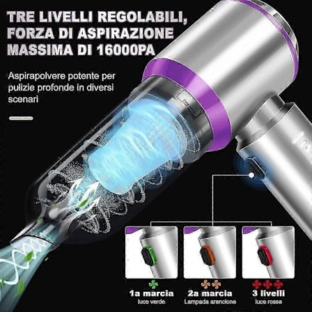 Bil Støvsuger 16000 Pa 4 i 1 Trådløs Støvsuger Kraftfuld Bærbar Mini Støvsuger 6000mAh USB Genopladelig Støvsuger