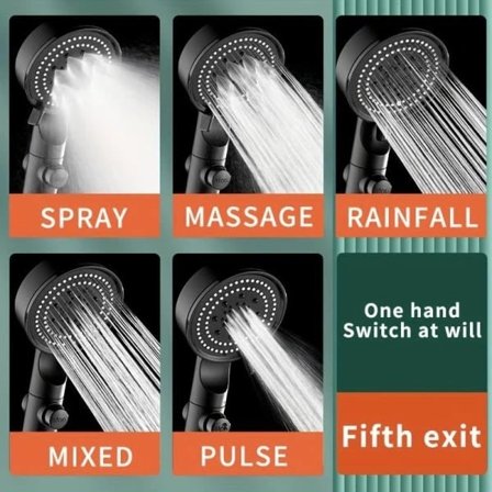 Højtryks Vandbesparende Brusehoved Pakke, 5 Justerbare Brusehoveder, Spar Vand og Nyd en Luksuriøs Badeoplevelse, Brusehoved