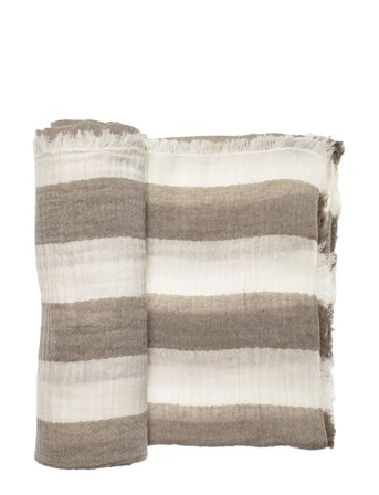 Himla Antibes Throw - Grey - 130X170CM
