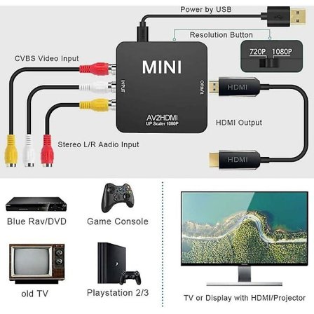 RCA till HDMI-adapter, 1080P RCA HDMI-adapter AV till HDMI-videoljudomvandlare för att stödja PAL/NTSC med USB-laddningskabel för PC Laptop Xbox PS4 