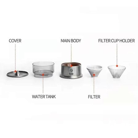 Bærbar USB-opladning Mini Automatisk Kaffemaskine, Kompakt Rejsekaffemaskine, Udendørs Rejsekaffe