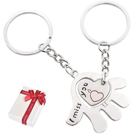 Nyckelring För Par Sätt Ditt Hjärta I Min Palmnyckelring