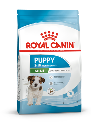 Royal Canin - Mini Puppy tørrfôr for valper 4 kg - Hund - Hundefôr & hundemat - Tørrfôr for hund - ZOO.no