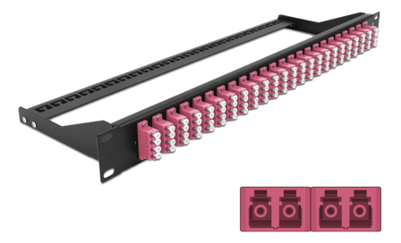 Delock koblingspanel - 1U - 19"