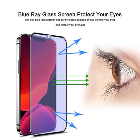 2-PACK - Iphone 15 (6,1 tum) Anti-Blue Skärmskydd