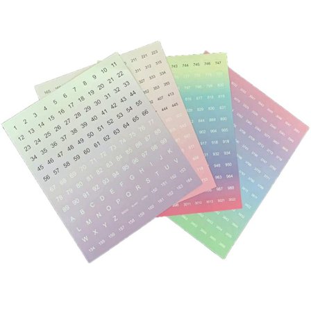 Diamond Painting Stickers Diamond Color Sticker Classification