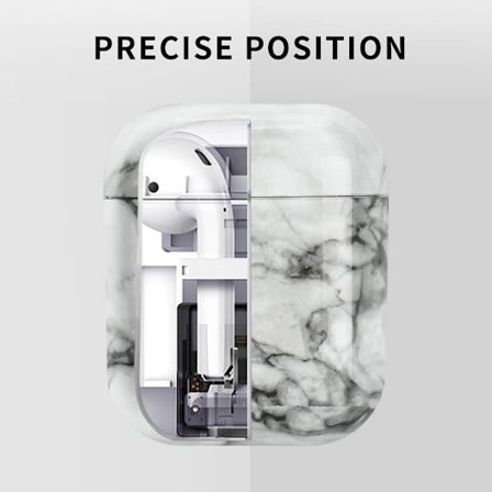Skyddande Fodral Kompatibelt med AirPods 1&2, [Hård PC] [2