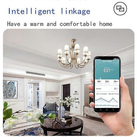Tuya Wifi Luftkvalitetsmonitor Smart Hem CO2-detektor Formaldehyd VOC CO2 CH2O Temperatur Fuktighetsdetektor, Zigbee