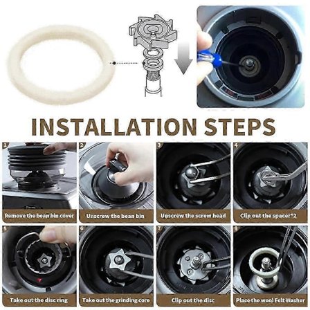 6-pak Erstatningssæt med Filtspændeskiver til Breville BES870 BES878 BES880 BES980 BCG820 Espressomaskiner Holdbare Dele
