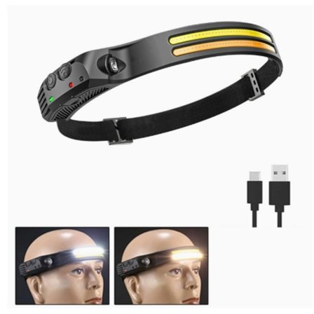 Hodelykt Oppladbar, 1000 Lumen 230° Bred Stråle Super Lys Hodelykt med Håndsfrisensor, LED Hodelykt 1500mAh IPX5 Vanntett Lett