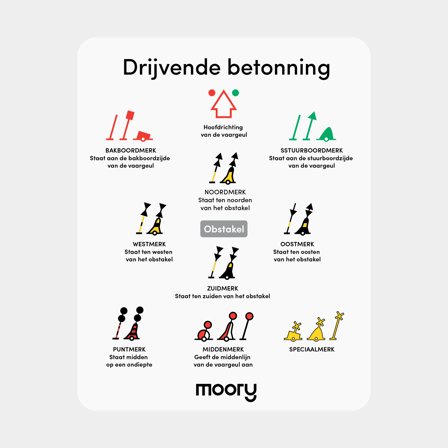 Sticker Moory Navigation Marks, Dutch, 14 x 11 cm