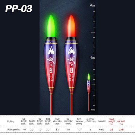 Elektronisk fiskeflotta Light Float GREEN LIGHT PP-03 PP-03