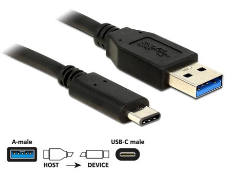 Delock USB type C-kabel - 24 pin USB-C til USB-type A - 1 m
