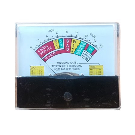 Peker Type Multimeter Beskyttelsesfunksjon Analog Multimetro Presisjonselektriker Mekanisk Tester Anmeter Voltmeter