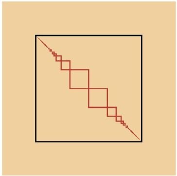 Everything's gone green (mix 12" remaste New Order