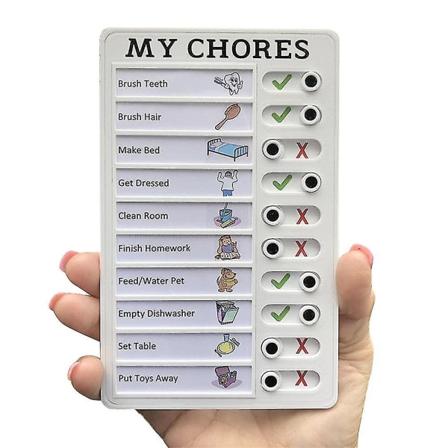 Memo Plastboard Rv Checklista Mina sysslor Äldreomsorgsmeddelande Checklista - Perfet My Chores