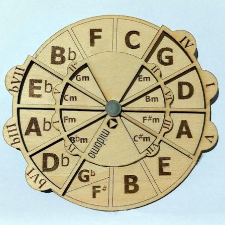 Musiikki Melodia Työkalut Instrumenttityökalut 2-12CM 2-12CM