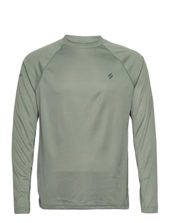 Train Mock Neck Top Green Superdry Sport