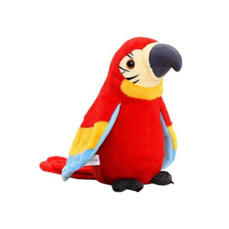 Talande Papegoja Upprepar Vad Du Säger Gosedjur Plyschleksak