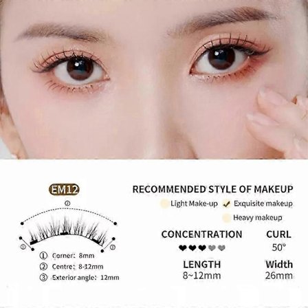 Enjuvie Øjenvipper Med Applikator, Øjenvipper Uden EM012