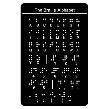 Braille Bokstav- og Nummertavle med Hevede Prikker 12x18.4cm for Blinde Barn og Voksne