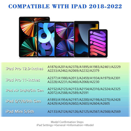 Lyijykynä yhteensopiva Apple iPadin kanssa, aktiivinen kynä kämmenten hylkäämisellä, kallistuksen tunnistus, yhteensopiva iPad Pro (11/12,9 tuuman), 