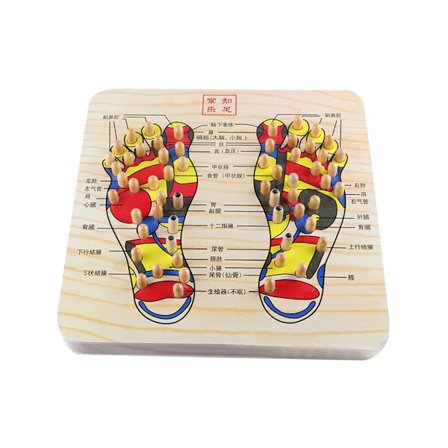 Puinen jalkahierontalauta akupiste refleksologian kartalla