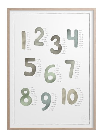 Kunskapstavlan Multiplikation Akvarell - Multi/patterned - 50X70CM