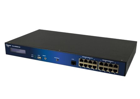 ALLNET Gateway/Controller 10, 100