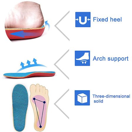 1 pari Lasten ortopediset pohjalliset Kengät Tasainen jalkakaaren tuki Ortopediset pehmusteet Korjaus Terveys