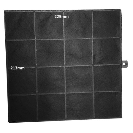 Thermex - Kullfilter Steel II Decor 787 Svart