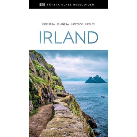 Irland 9788771558029