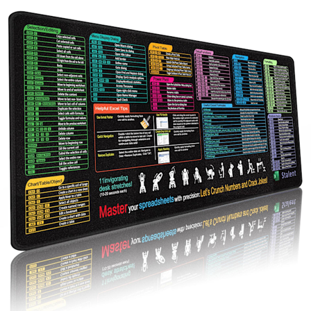 Excel Kortkommandoer Musmatta, Utökad Stor Fusk Musmatta, PC Kontor Kalkylblad Tangentbord Matta, Halksäker Sydd Kant 400*900*2Mm