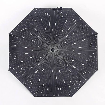 Taitettava sateenvarjo, automaattinen avaus ja sulkeminen, myrskynkestävä