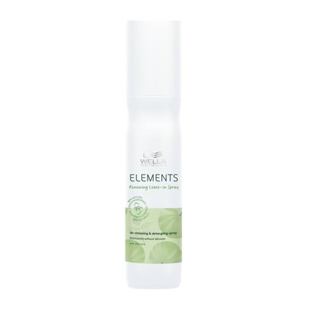 Wella Professionals Elements Renew Lotion 150ml - Spray Capelli