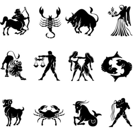 Stjärntecken Stor 117x108 cm Väggdekor Väggord