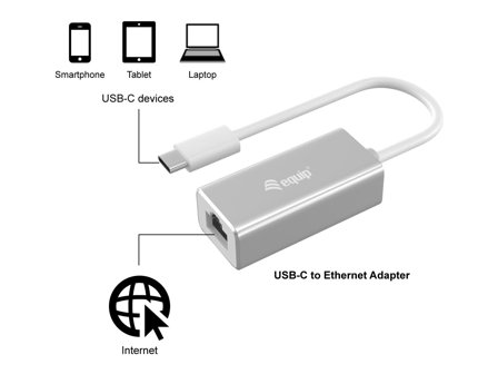 Equip Usb Type C To Rj45 Gigabit