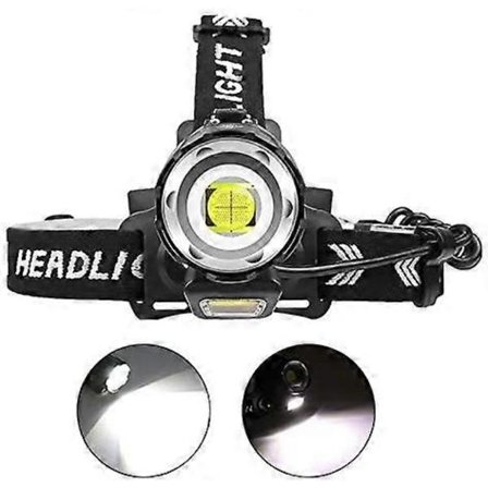 12000 Lumens Genopladelig LED Pandelampe, XHP90 Kraftige Pandelamper Høj Effekt Pandelampe 4-Tilstands Zoombar Arbejdslampe med Strømindikator til 