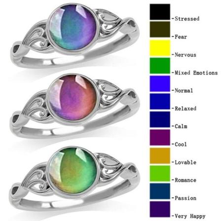 Fingerring regnbåge färgglad gjord av rostfritt stål (ring, 3 stycken)