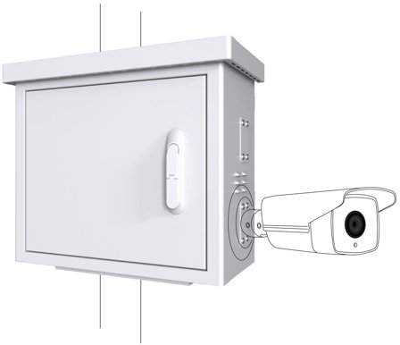 Lanview by Logon - camera surveillance cabinet - midi radius, for 4 cameras