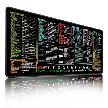 Excel Kortkommandoer Musmatta, Utökad Stor Fusk Musmatta, PC Kontor Kalkylblad Tangentbord Matta, Halksäker Sydd Kant 300*700*2Mm