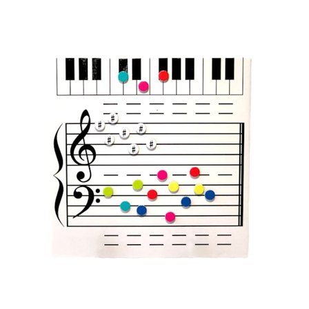 Nuottitaulu opetukseen ja harjoitteluun opiskelijoille, lapsille ja muusikoille