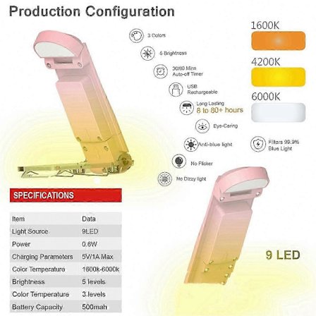 Justerbar USB-drevet læselampe med klemme til bøger og skrivebord Natlampe til studerende Øjenbeskyttelse Foldbart design Bærbart kort Li[D]