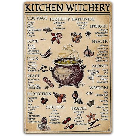 Køkkenhekseri Plakat, Tin Skilte 1 Stykke Reproduceret Vintage, Retro Plakat - 8x12 tommer (20x30cm)