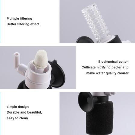 3-i-1 Praktisk Akvariefilter Mini Akvarium Biokemiska Svamparfilter