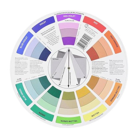 Chromatic Color Wheel Colors Circleor 23CM