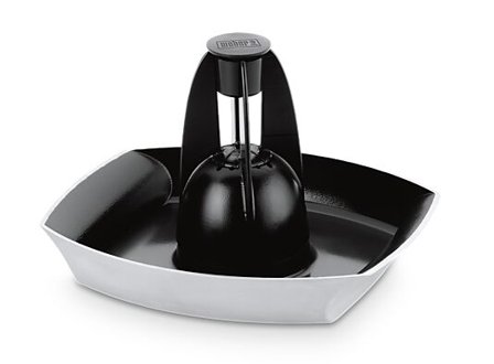 WEBER KYLLINGHOLDER STYLE