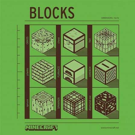 Minecraft Blocks Canvas Tavla 30cm x 30cm x 1.8cm Grön/Svart